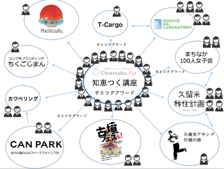 スクリーンショット 2017-03-10 21.22.03