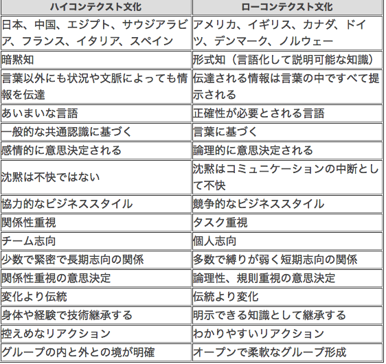 スクリーンショット 2017-07-29 15.34.12